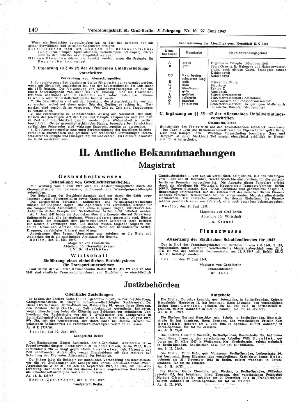 Verordnungsblatt (VOBl.) für Groß-Berlin 1947, Seite 140 (VOBl. Bln. 1947, S. 140)