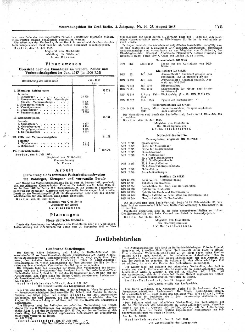 Verordnungsblatt (VOBl.) für Groß-Berlin 1947, Seite 175 (VOBl. Bln. 1947, S. 175)