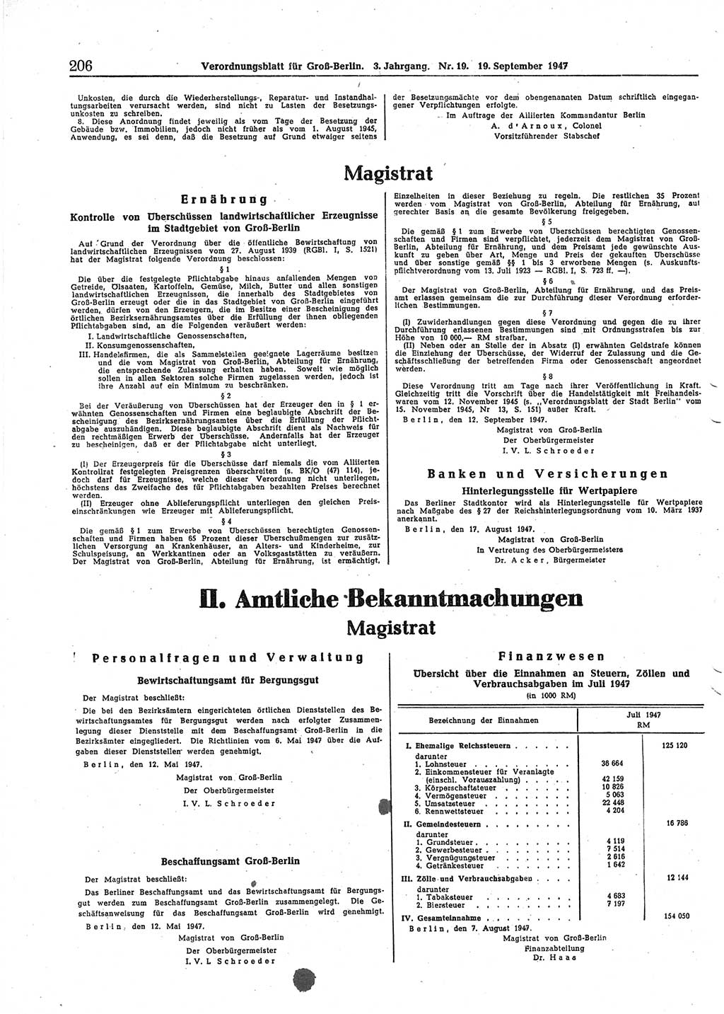 Verordnungsblatt (VOBl.) für Groß-Berlin 1947, Seite 206 (VOBl. Bln. 1947, S. 206)