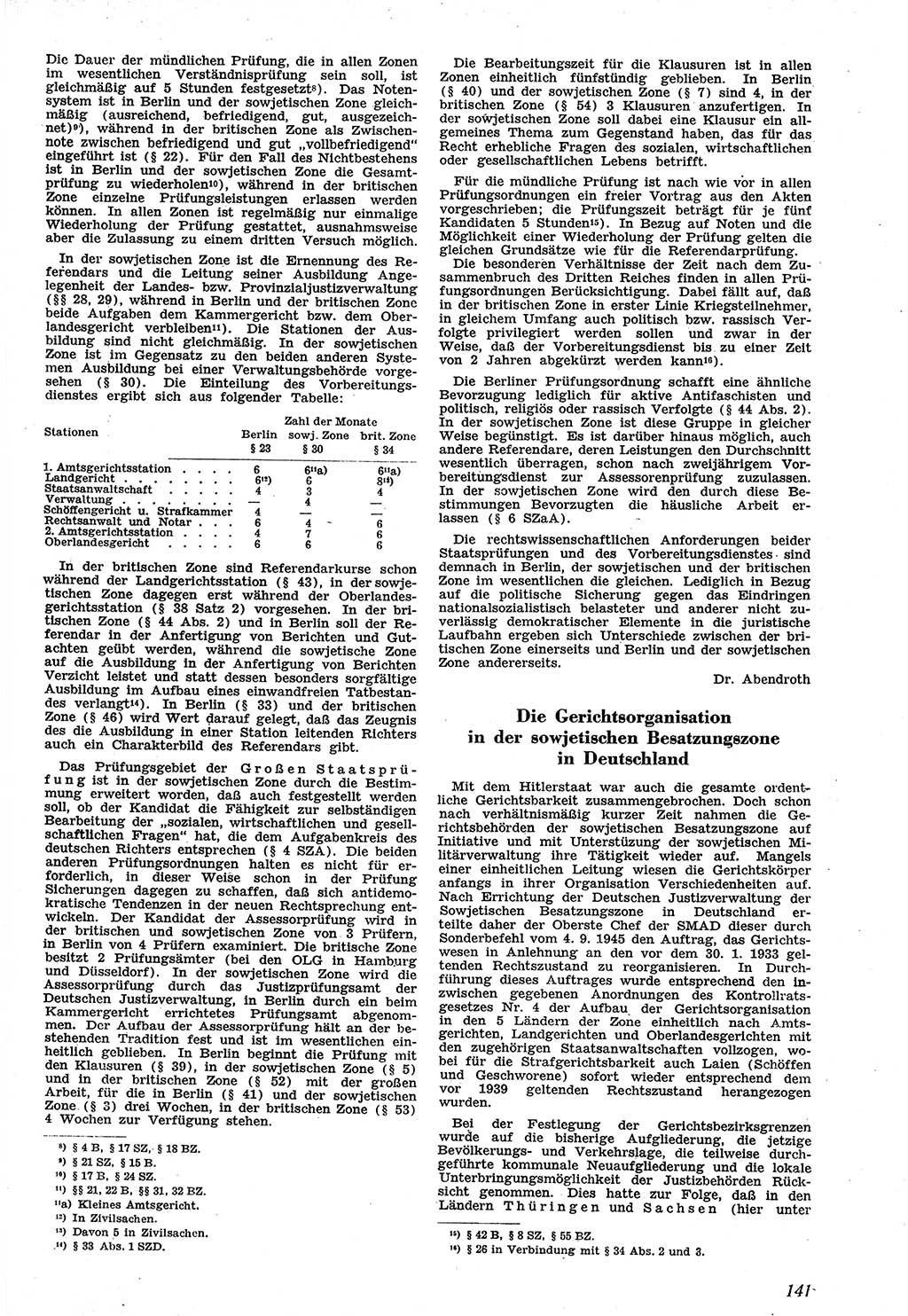 Neue Justiz (NJ), Zeitschrift für Recht und Rechtswissenschaft [Sowjetische Besatzungszone (SBZ) Deutschland], 1. Jahrgang 1947, Seite 141 (NJ SBZ Dtl. 1947, S. 141)