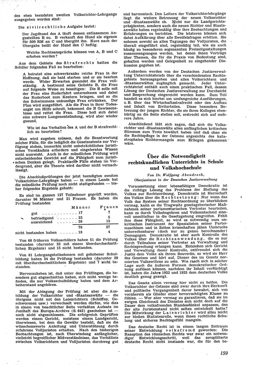 Neue Justiz (NJ), Zeitschrift für Recht und Rechtswissenschaft [Sowjetische Besatzungszone (SBZ) Deutschland], 1. Jahrgang 1947, Seite 159 (NJ SBZ Dtl. 1947, S. 159)