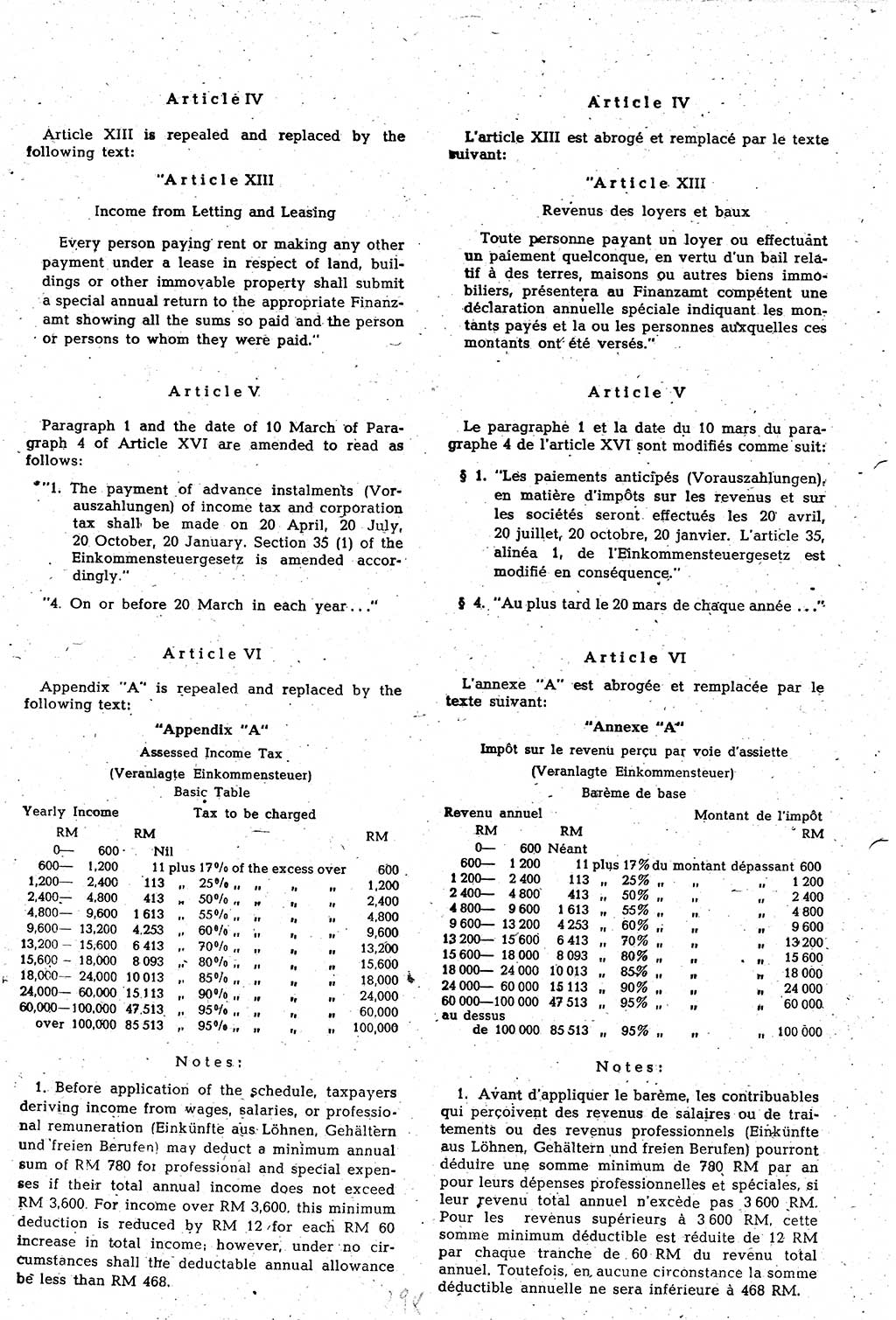 Amtsblatt des Kontrollrats (ABlKR) in Deutschland 1948, Seite 298/1 (ABlKR Dtl. 1948, S. 298/1)