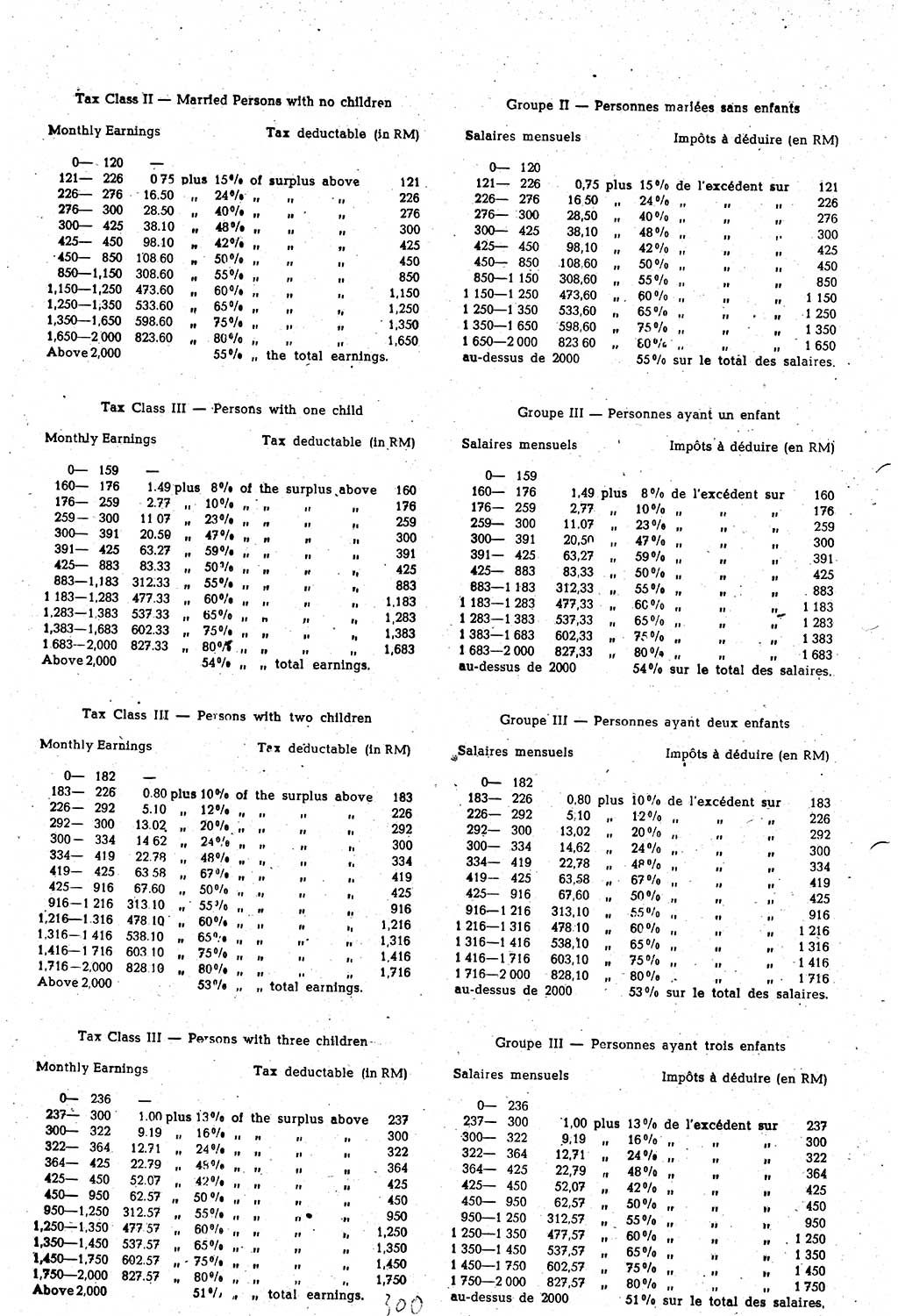 Amtsblatt des Kontrollrats (ABlKR) in Deutschland 1948, Seite 300/1 (ABlKR Dtl. 1948, S. 300/1)