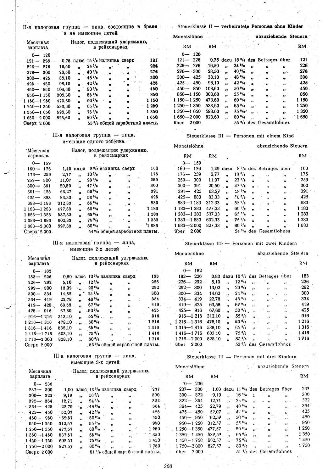 Amtsblatt des Kontrollrats (ABlKR) in Deutschland 1948, Seite 300/2 (ABlKR Dtl. 1948, S. 300/2)