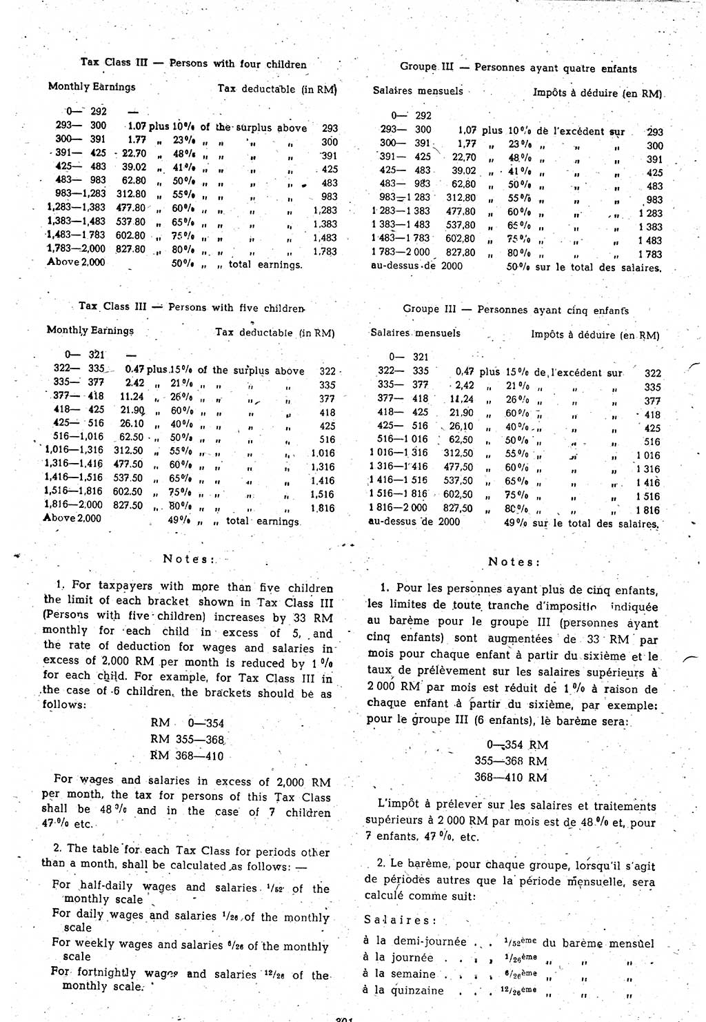Amtsblatt des Kontrollrats (ABlKR) in Deutschland 1948, Seite 301/1 (ABlKR Dtl. 1948, S. 301/1)