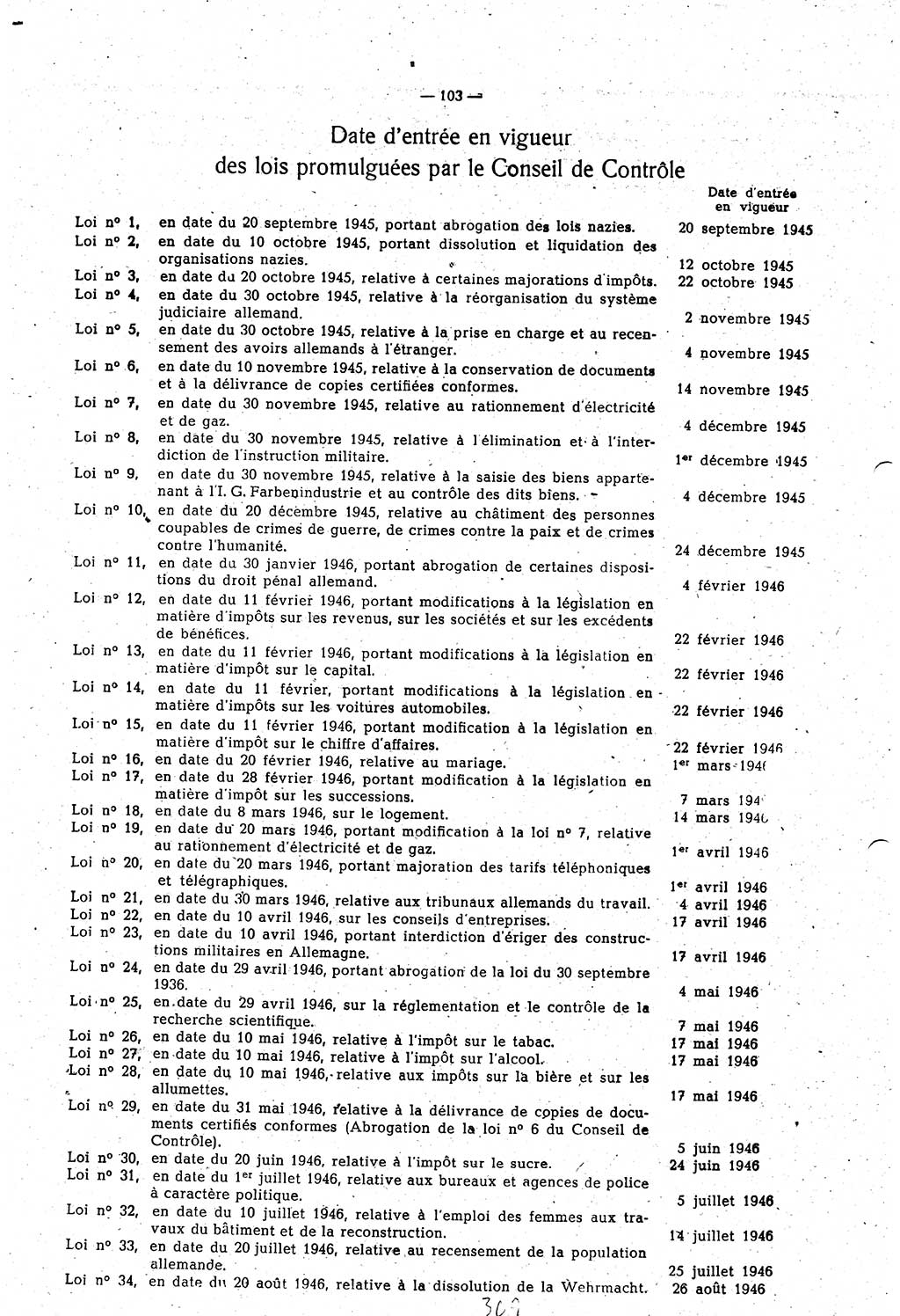 Amtsblatt des Kontrollrats (ABlKR) in Deutschland 1948, Seite 309/1 (ABlKR Dtl. 1948, S. 309/1)