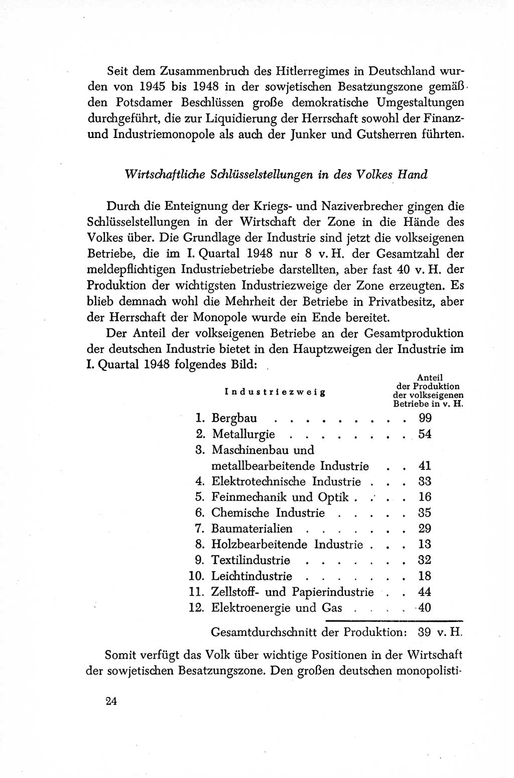Dokumente der Sozialistischen Einheitspartei Deutschlands (SED) [Sowjetische Besatzungszone (SBZ) Deutschlands/Deutsche Demokratische Republik (DDR)] 1948-1950, Seite 24 (Dok. SED SBZ Dtl. DDR 1948-1950, S. 24)