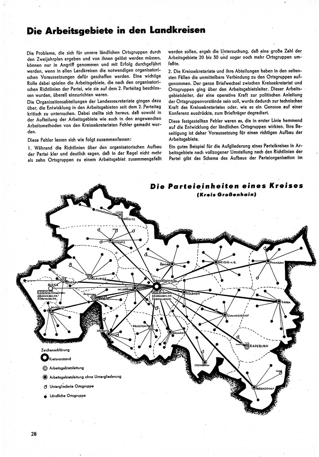 Neuer Weg (NW), Monatsschrift für aktuelle Fragen der Arbeiterbewegung [Parteivorstand (PV) Sozialistische Einheitspartei Deutschlands (SED)] 3. Jahrgang [Sowjetische Besatzungszone (SBZ) Deutschlands] 1948, Heft 9/28 (NW PV SED SBZ Dtl. 1948, H. 9/28)