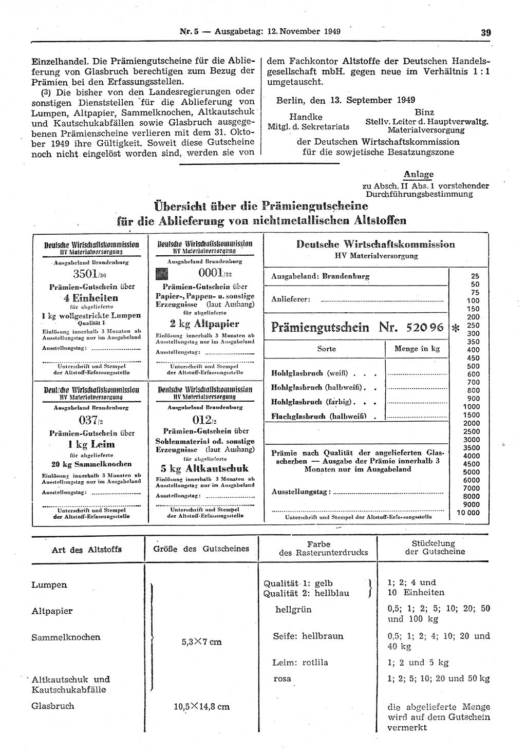 Gesetzblatt (GBl.) der Deutschen Demokratischen Republik (DDR) 1949, Seite 39 (GBl. DDR 1949, S. 39)