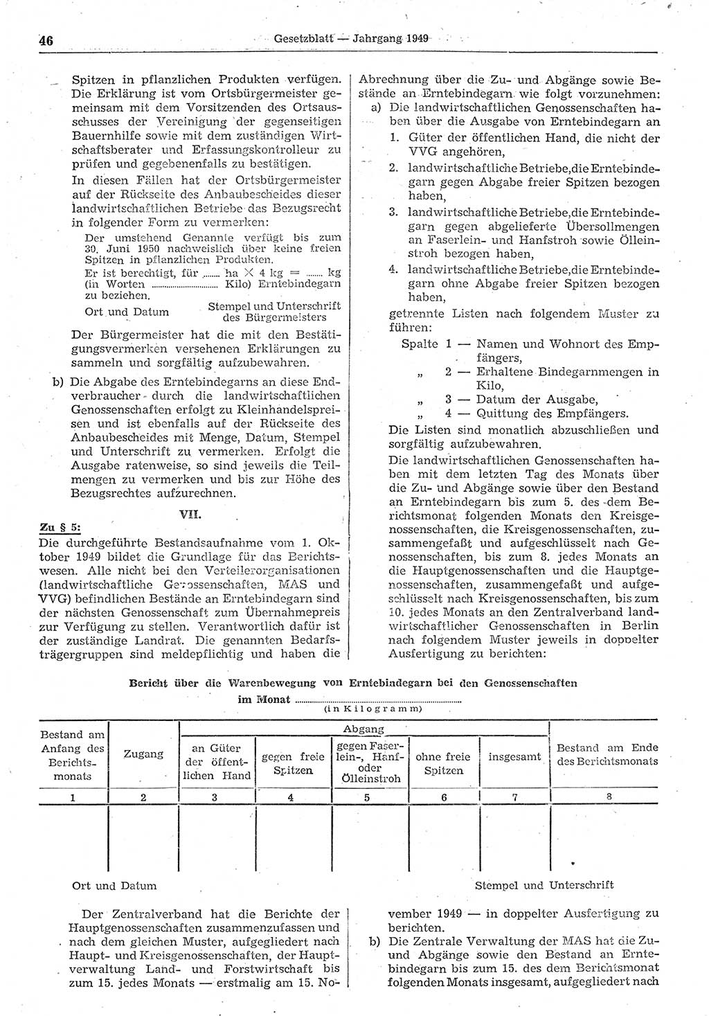 Gesetzblatt (GBl.) der Deutschen Demokratischen Republik (DDR) 1949, Seite 46 (GBl. DDR 1949, S. 46)