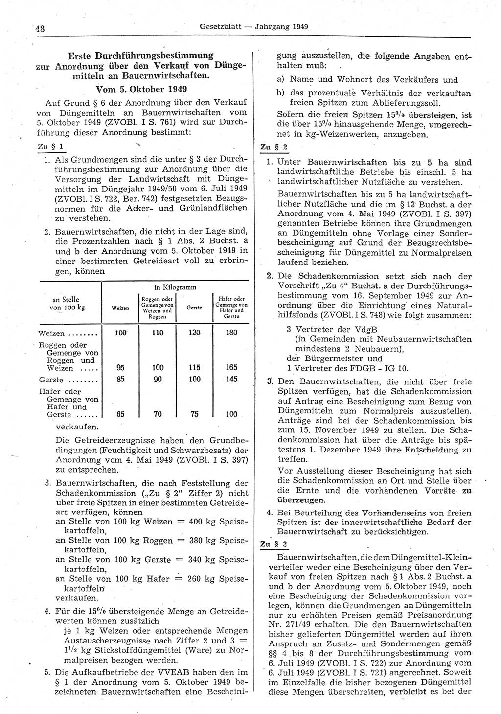 Gesetzblatt (GBl.) der Deutschen Demokratischen Republik (DDR) 1949, Seite 48 (GBl. DDR 1949, S. 48)