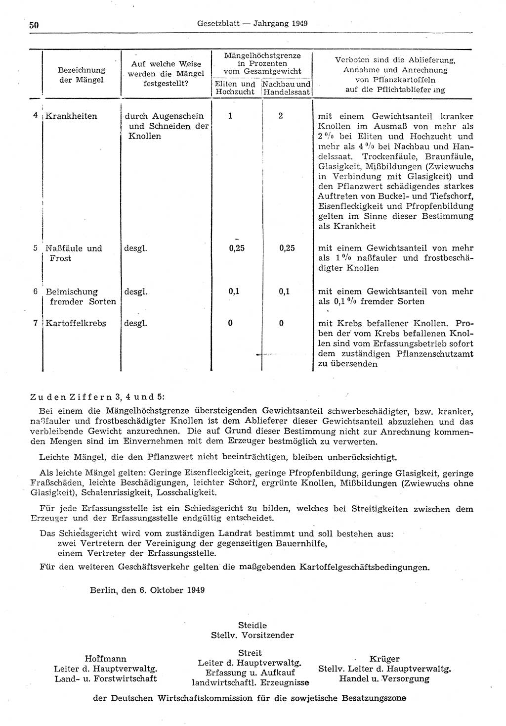 Gesetzblatt (GBl.) der Deutschen Demokratischen Republik (DDR) 1949, Seite 50 (GBl. DDR 1949, S. 50)