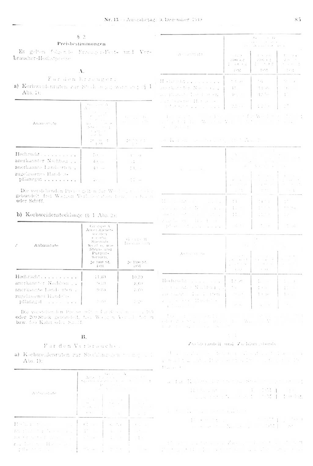 Gesetzblatt (GBl.) der Deutschen Demokratischen Republik (DDR) 1949, Seite 85 (GBl. DDR 1949, S. 85)