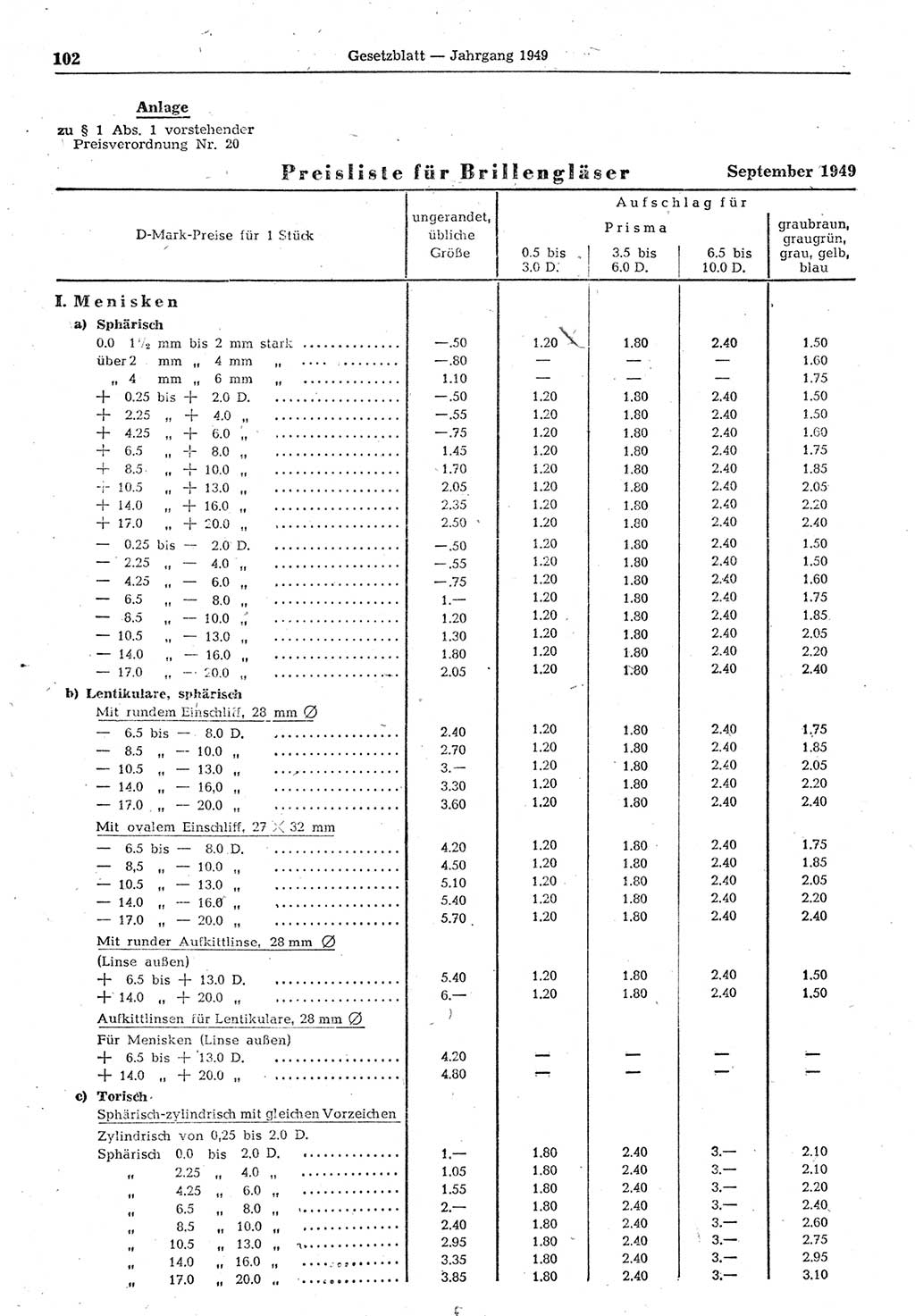 Gesetzblatt (GBl.) der Deutschen Demokratischen Republik (DDR) 1949, Seite 102 (GBl. DDR 1949, S. 102)