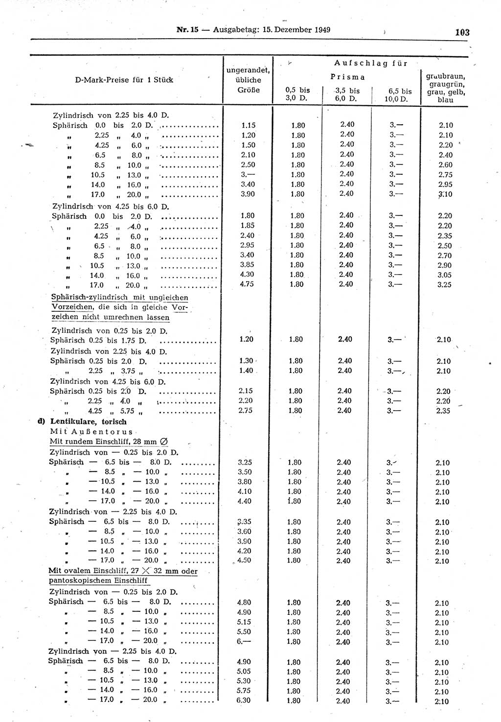 Gesetzblatt (GBl.) der Deutschen Demokratischen Republik (DDR) 1949, Seite 103 (GBl. DDR 1949, S. 103)