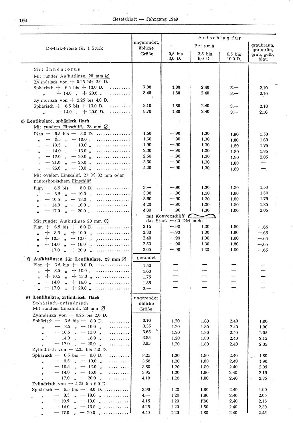 Gesetzblatt (GBl.) der Deutschen Demokratischen Republik (DDR) 1949, Seite 104 (GBl. DDR 1949, S. 104)