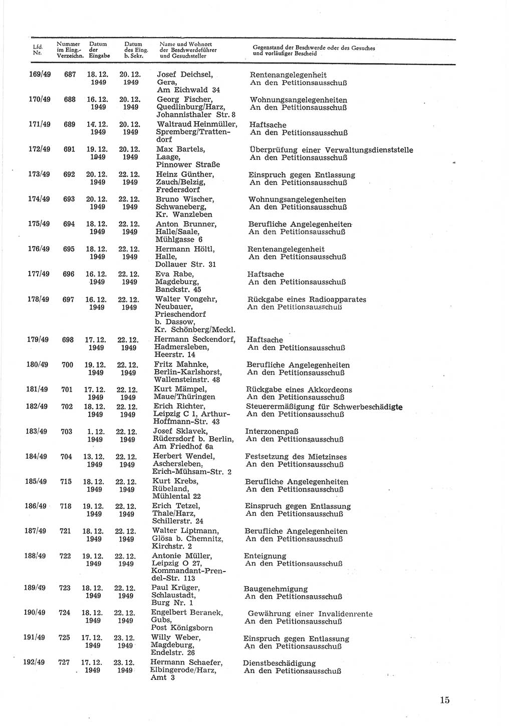 Provisorische Volkskammer (VK) der Deutschen Demokratischen Republik (DDR) 1949-1950, Dokument 615 (Prov. VK DDR 1949-1950, Dok. 615)