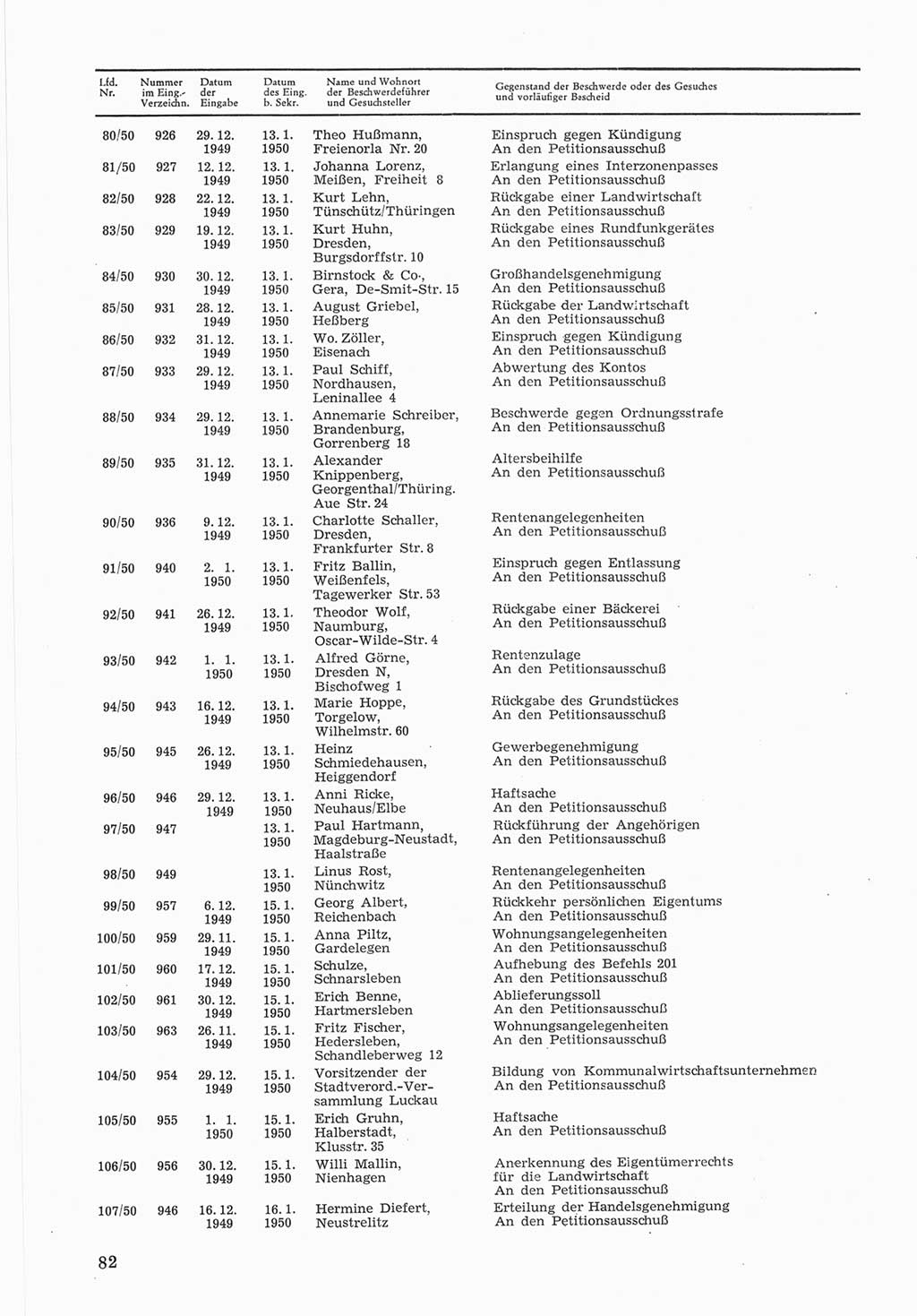 Provisorische Volkskammer (VK) der Deutschen Demokratischen Republik (DDR) 1949-1950, Dokument 682 (Prov. VK DDR 1949-1950, Dok. 682)
