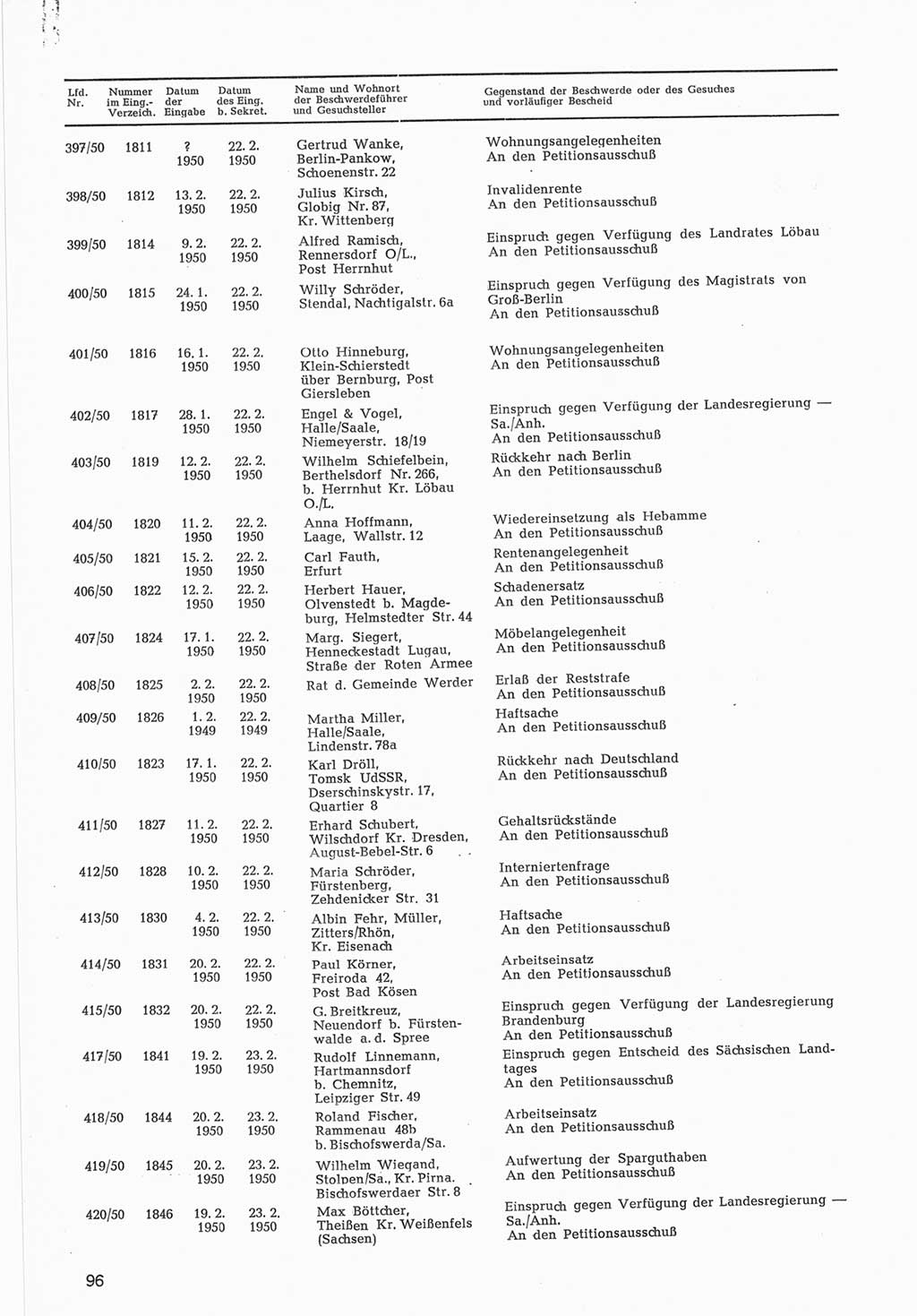 Provisorische Volkskammer (VK) der Deutschen Demokratischen Republik (DDR) 1949-1950, Dokument 698 (Prov. VK DDR 1949-1950, Dok. 698)