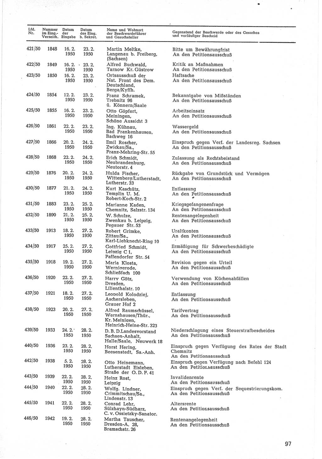 Provisorische Volkskammer (VK) der Deutschen Demokratischen Republik (DDR) 1949-1950, Dokument 699 (Prov. VK DDR 1949-1950, Dok. 699)