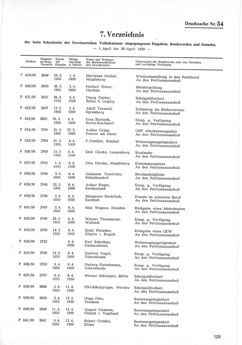 Provisorische Volkskammer (VK) der Deutschen Demokratischen Republik (DDR) 1949-1950, Dokument 727 (Prov. VK DDR 1949-1950, Dok. 727)