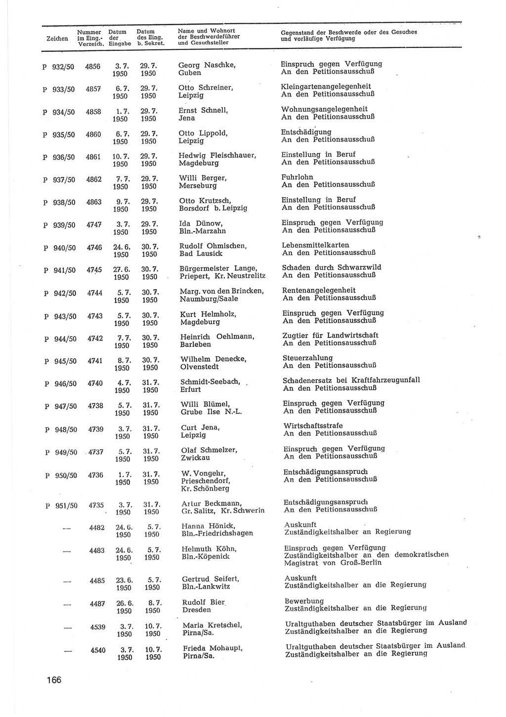 Provisorische Volkskammer (VK) der Deutschen Demokratischen Republik (DDR) 1949-1950, Dokument 768 (Prov. VK DDR 1949-1950, Dok. 768)