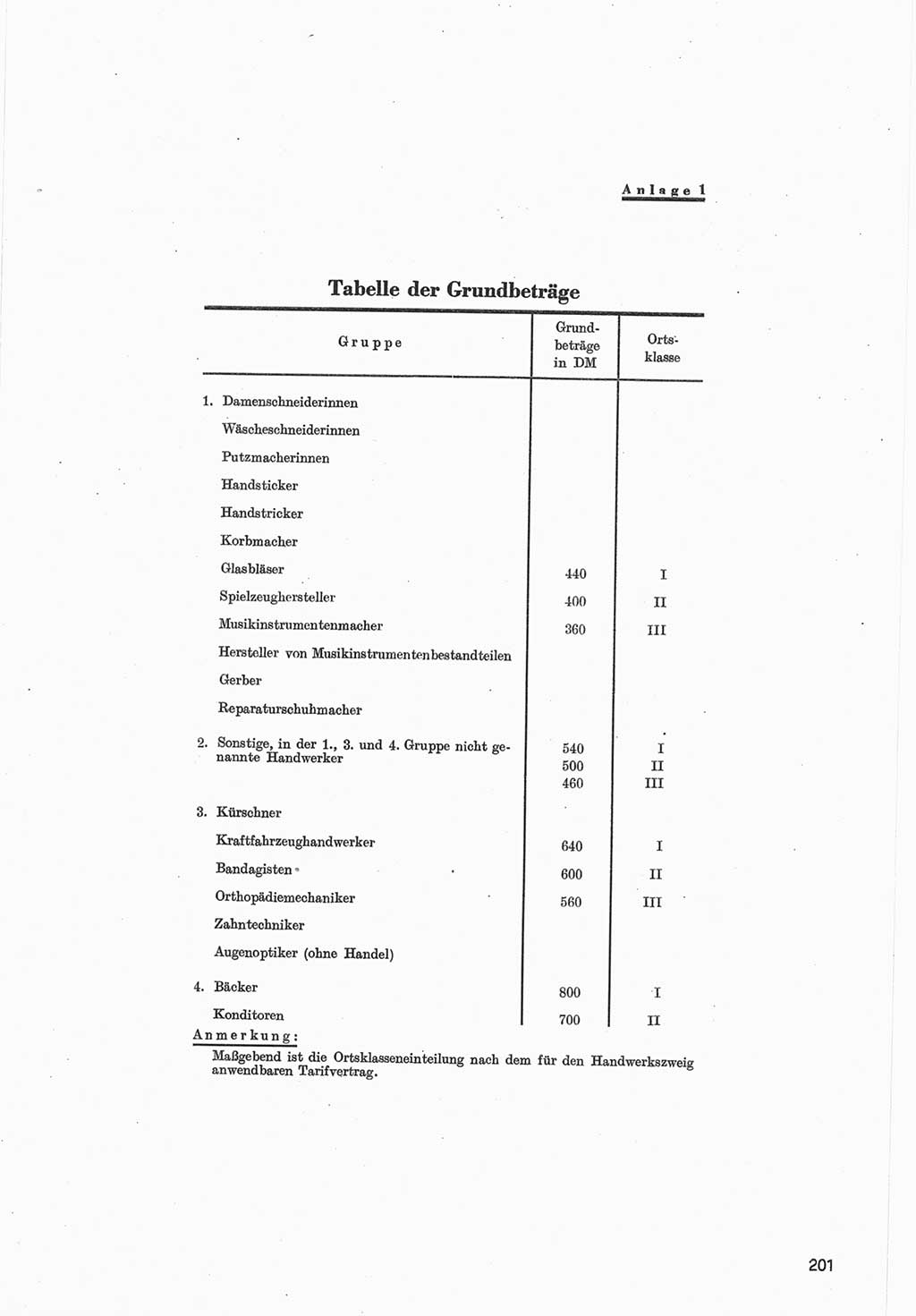 Provisorische Volkskammer (VK) der Deutschen Demokratischen Republik (DDR) 1949-1950, Dokument 803 (Prov. VK DDR 1949-1950, Dok. 803)