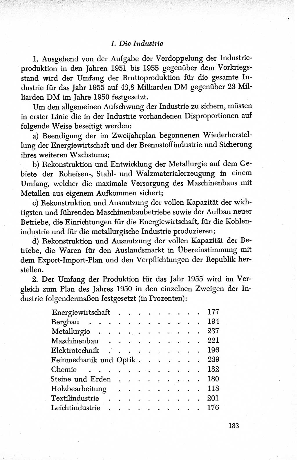 Dokumente der Sozialistischen Einheitspartei Deutschlands (SED) [Deutsche Demokratische Republik (DDR)] 1950-1952, Seite 133 (Dok. SED DDR 1950-1952, S. 133)