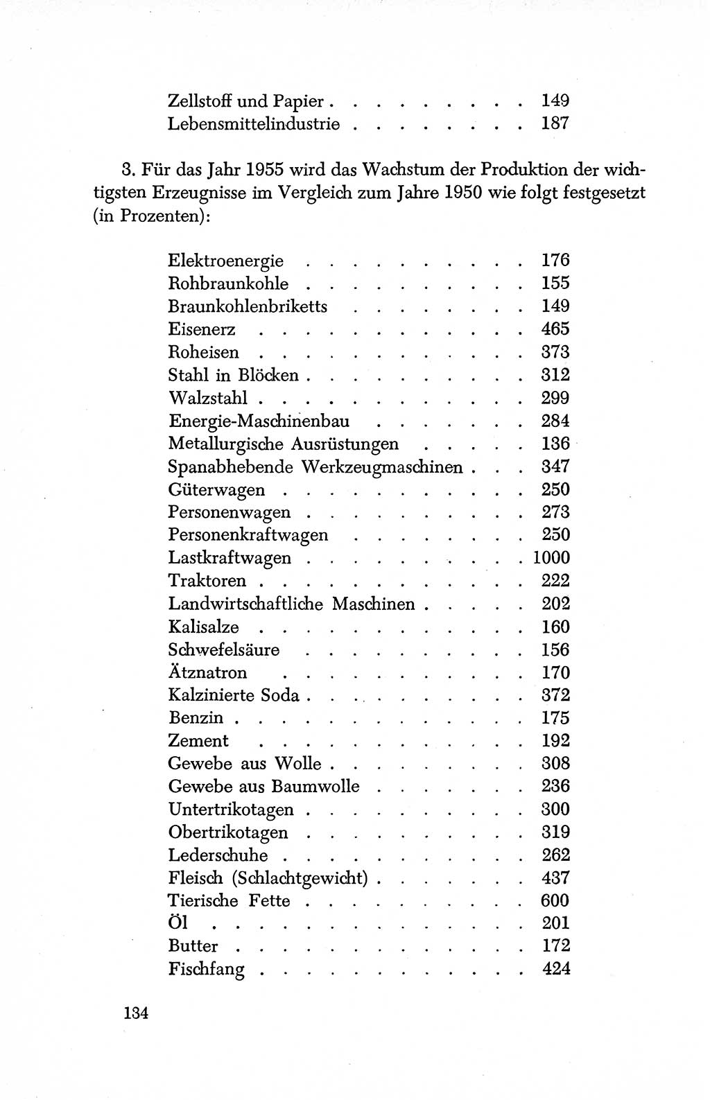 Dokumente der Sozialistischen Einheitspartei Deutschlands (SED) [Deutsche Demokratische Republik (DDR)] 1950-1952, Seite 134 (Dok. SED DDR 1950-1952, S. 134)