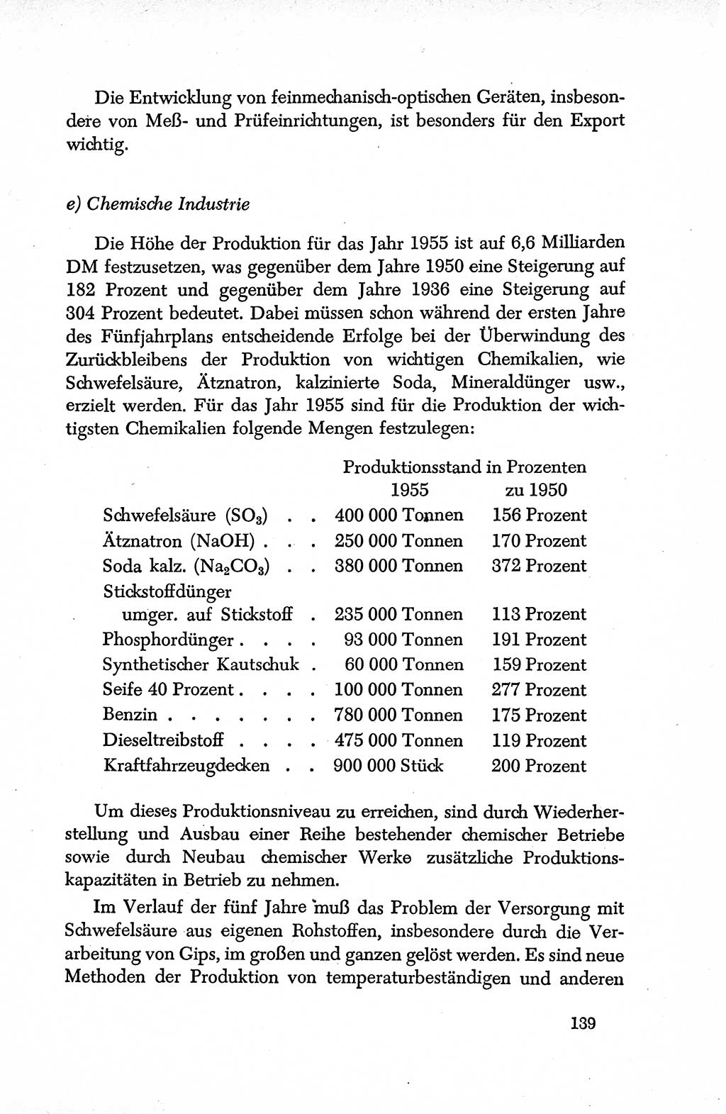 Dokumente der Sozialistischen Einheitspartei Deutschlands (SED) [Deutsche Demokratische Republik (DDR)] 1950-1952, Seite 139 (Dok. SED DDR 1950-1952, S. 139)