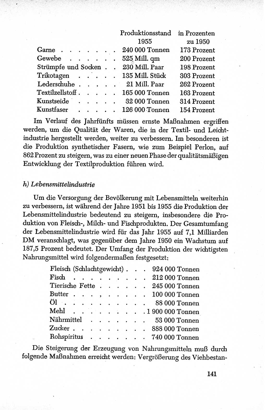 Dokumente der Sozialistischen Einheitspartei Deutschlands (SED) [Deutsche Demokratische Republik (DDR)] 1950-1952, Seite 141 (Dok. SED DDR 1950-1952, S. 141)