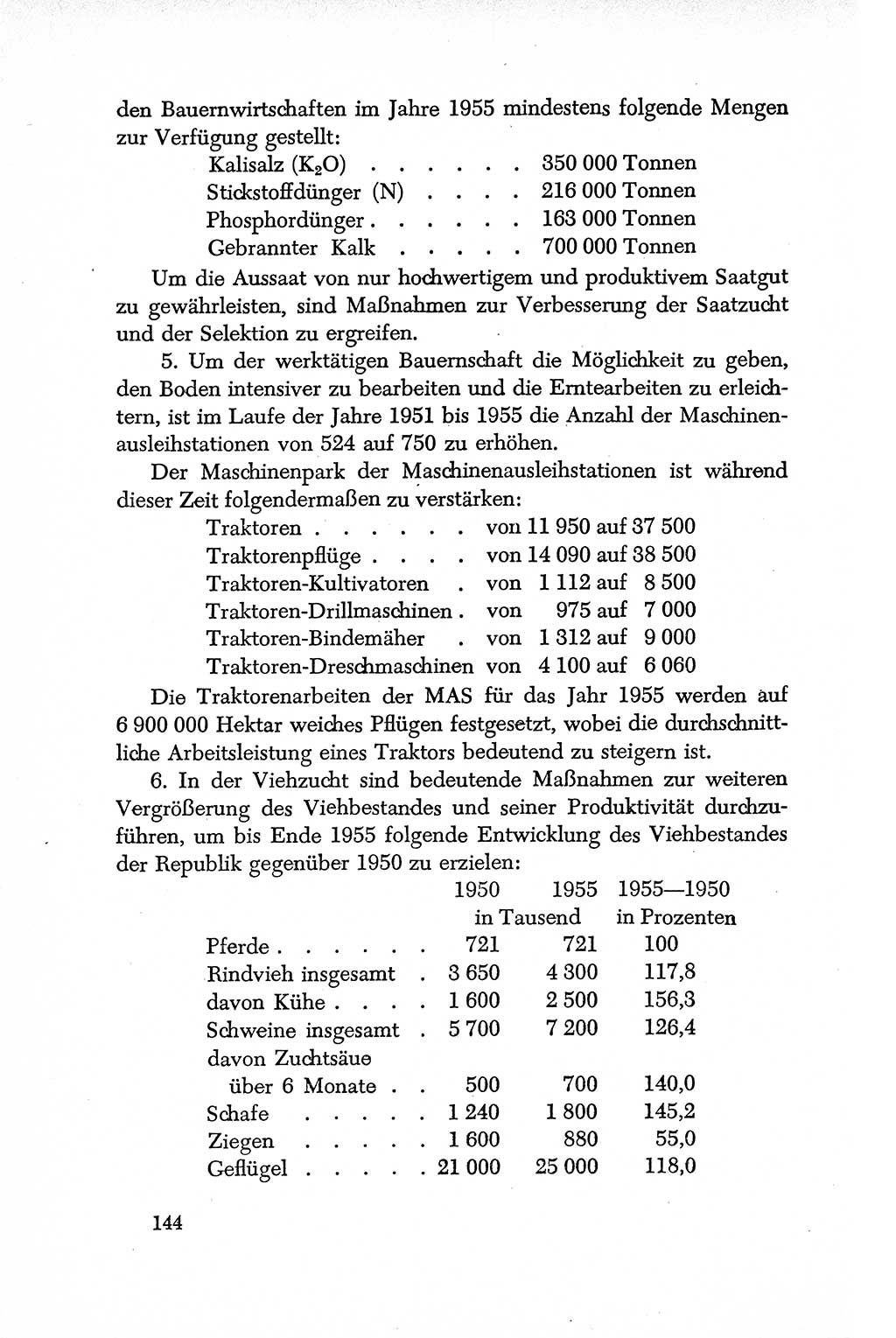 Dokumente der Sozialistischen Einheitspartei Deutschlands (SED) [Deutsche Demokratische Republik (DDR)] 1950-1952, Seite 144 (Dok. SED DDR 1950-1952, S. 144)
