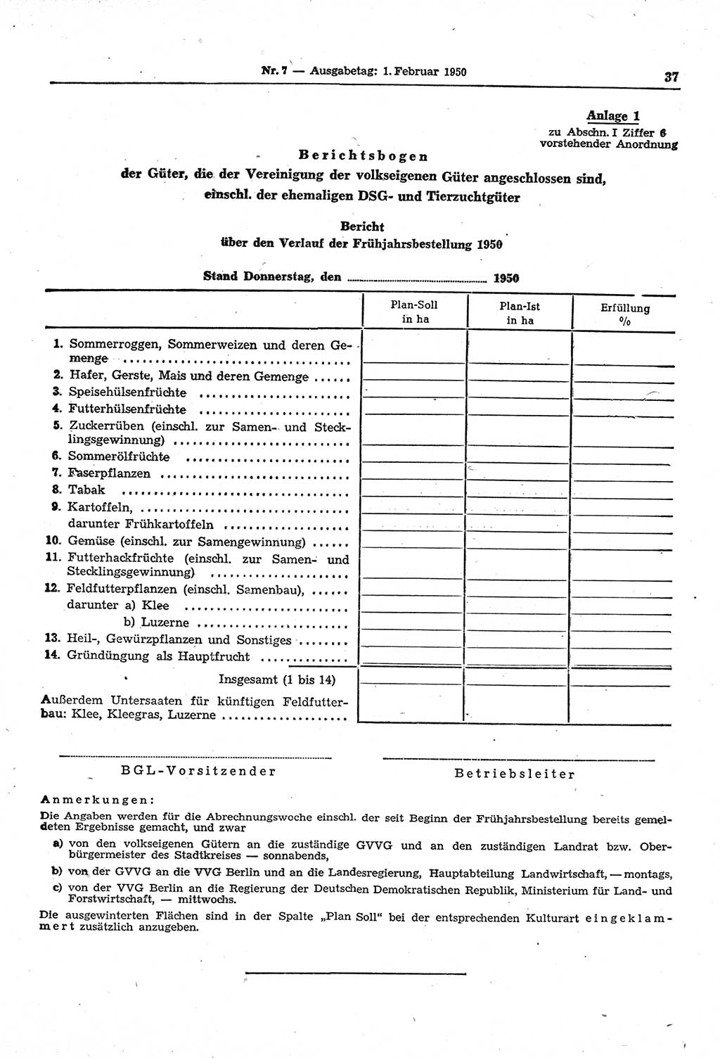 Gesetzblatt (GBl.) der Deutschen Demokratischen Republik (DDR) 1950, Seite 37 (GBl. DDR 1950, S. 37)