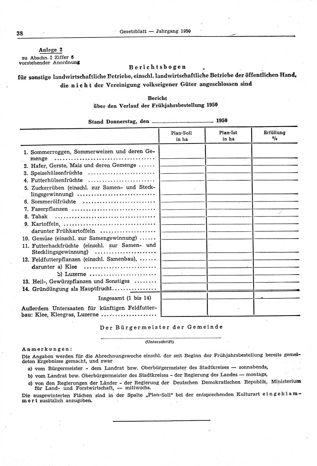 Gesetzblatt (GBl.) der Deutschen Demokratischen Republik (DDR) 1950, Seite 38 (GBl. DDR 1950, S. 38)