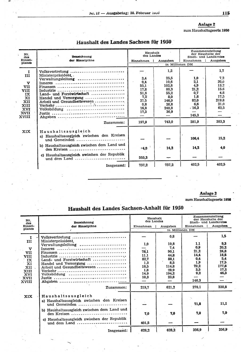 Gesetzblatt (GBl.) der Deutschen Demokratischen Republik (DDR) 1950, Seite 115 (GBl. DDR 1950, S. 115)