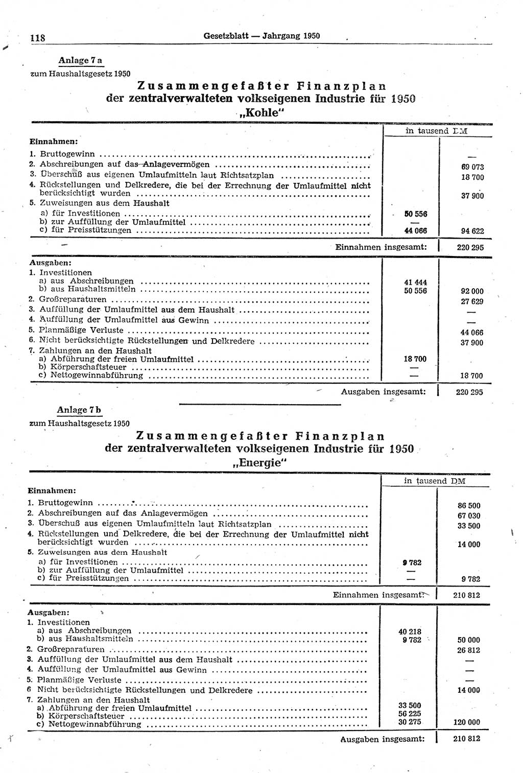 Gesetzblatt (GBl.) der Deutschen Demokratischen Republik (DDR) 1950, Seite 118 (GBl. DDR 1950, S. 118)