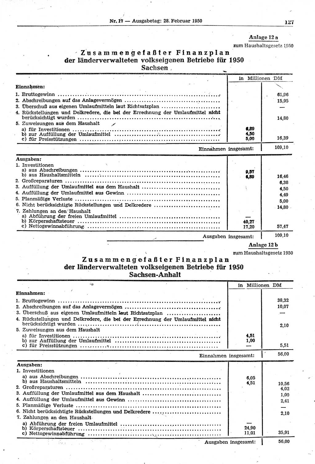 Gesetzblatt (GBl.) der Deutschen Demokratischen Republik (DDR) 1950, Seite 127 (GBl. DDR 1950, S. 127)