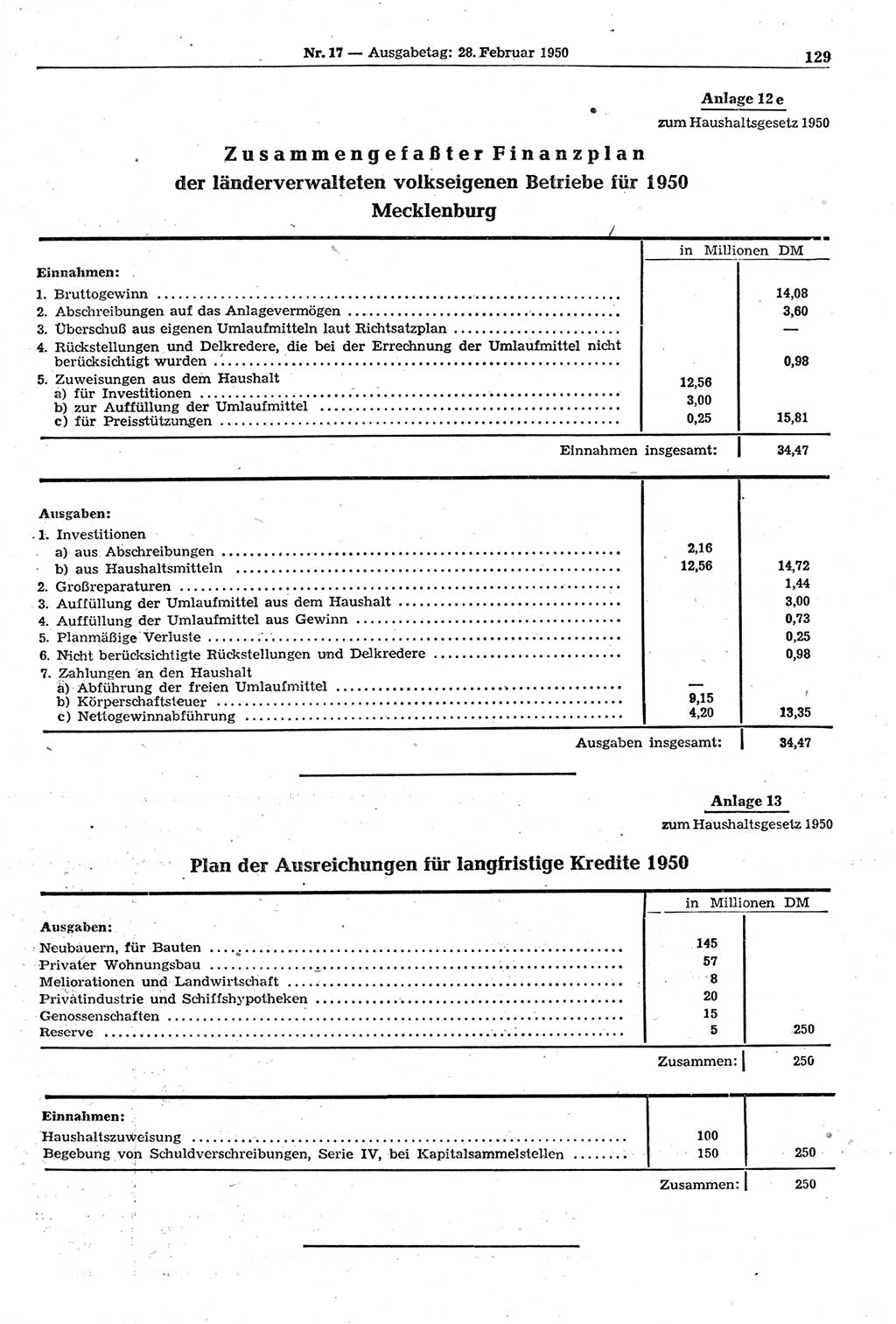 Gesetzblatt (GBl.) der Deutschen Demokratischen Republik (DDR) 1950, Seite 129 (GBl. DDR 1950, S. 129)