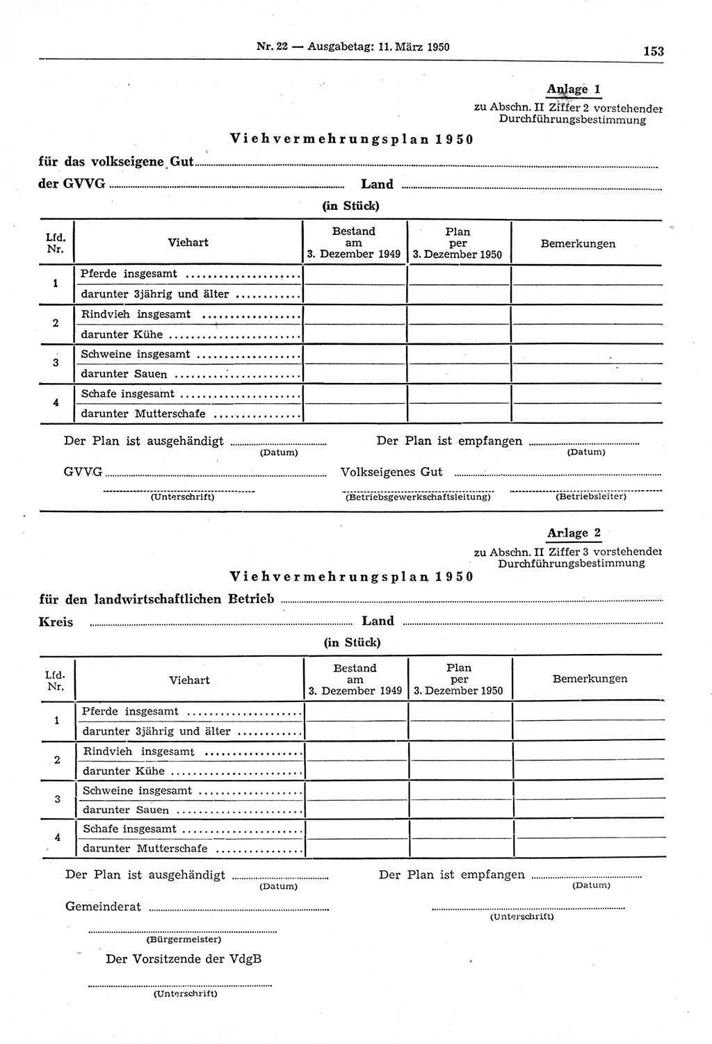 Gesetzblatt (GBl.) der Deutschen Demokratischen Republik (DDR) 1950, Seite 153 (GBl. DDR 1950, S. 153)