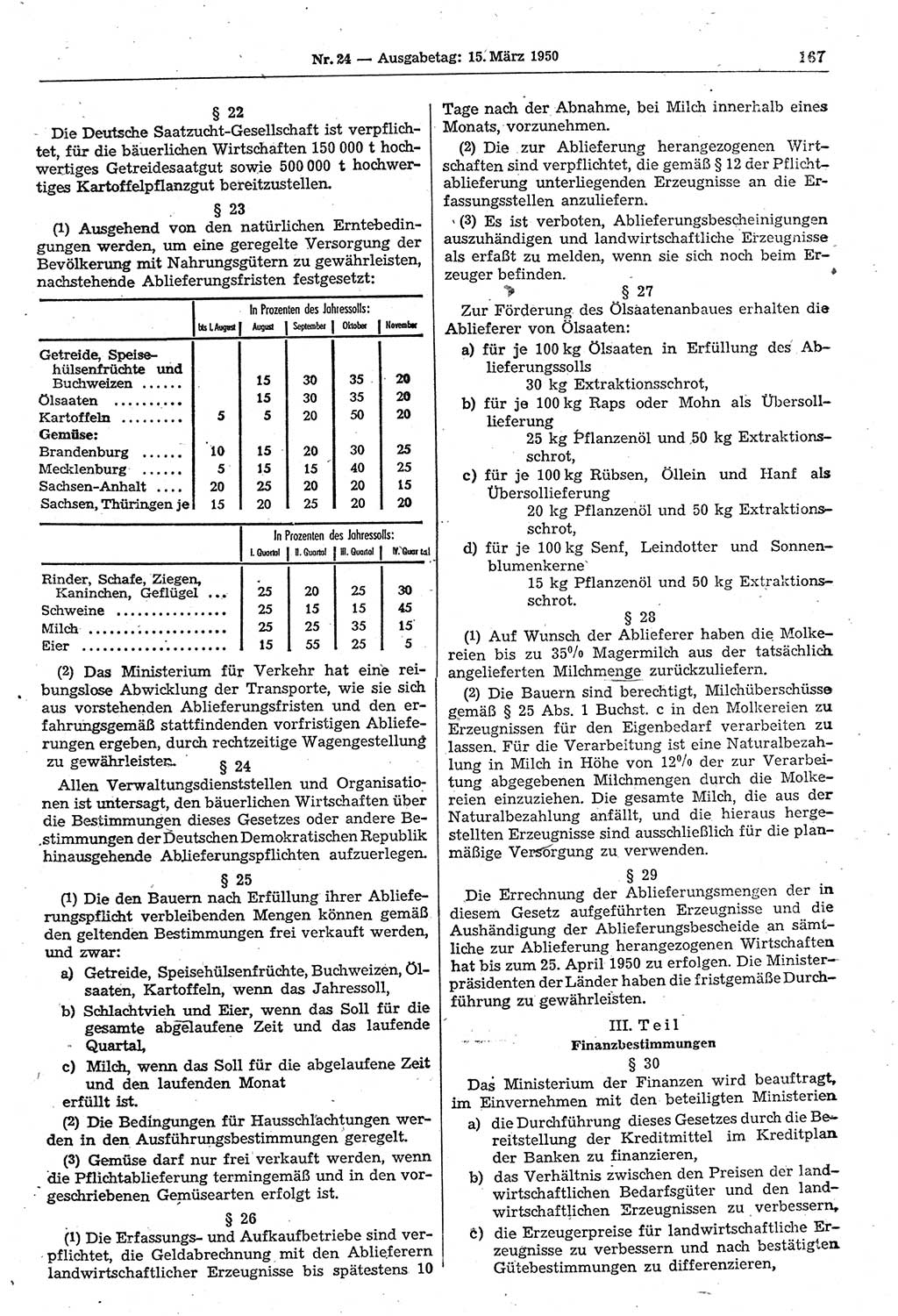 Gesetzblatt (GBl.) der Deutschen Demokratischen Republik (DDR) 1950, Seite 167 (GBl. DDR 1950, S. 167)