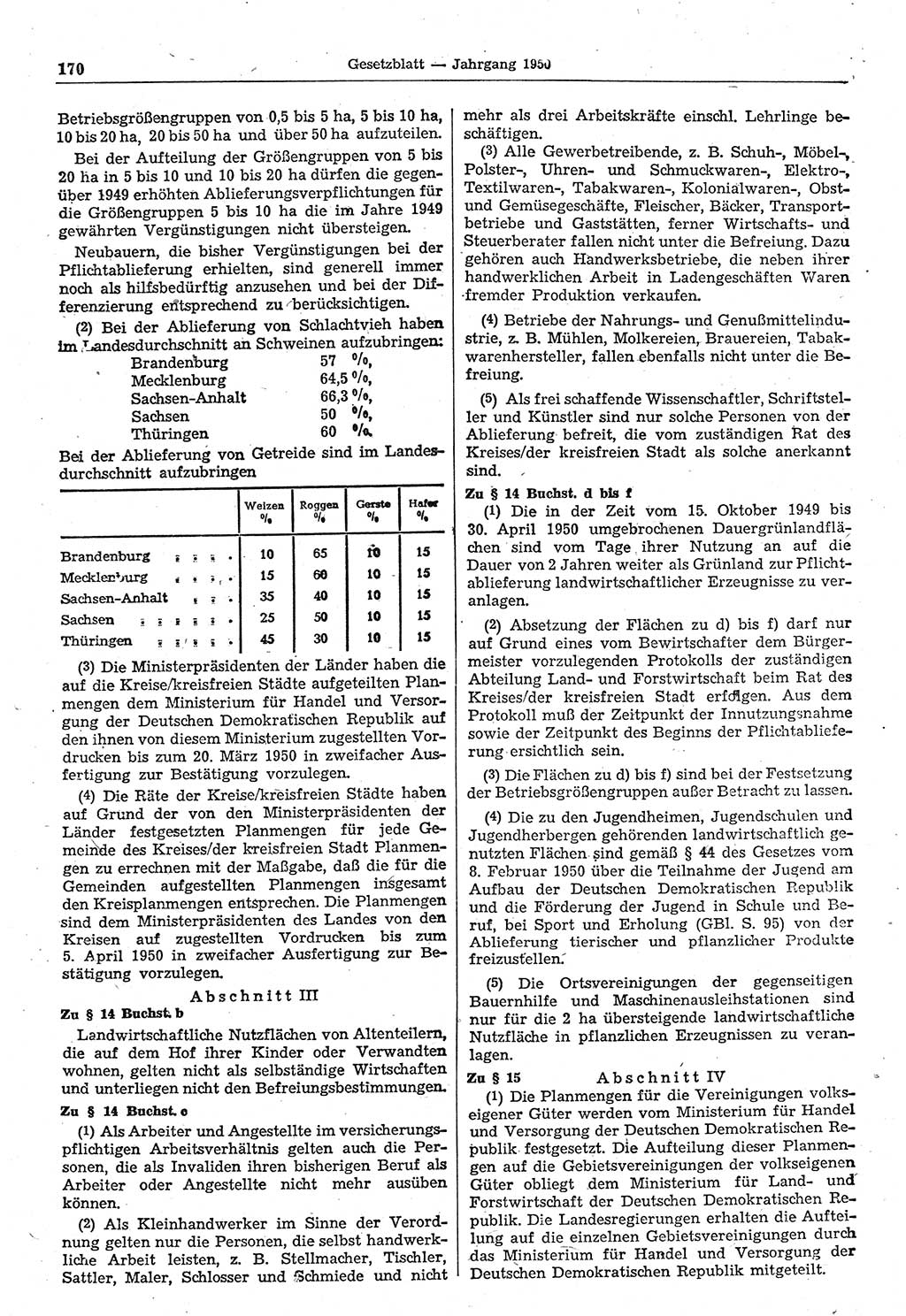 Gesetzblatt (GBl.) der Deutschen Demokratischen Republik (DDR) 1950, Seite 170 (GBl. DDR 1950, S. 170)