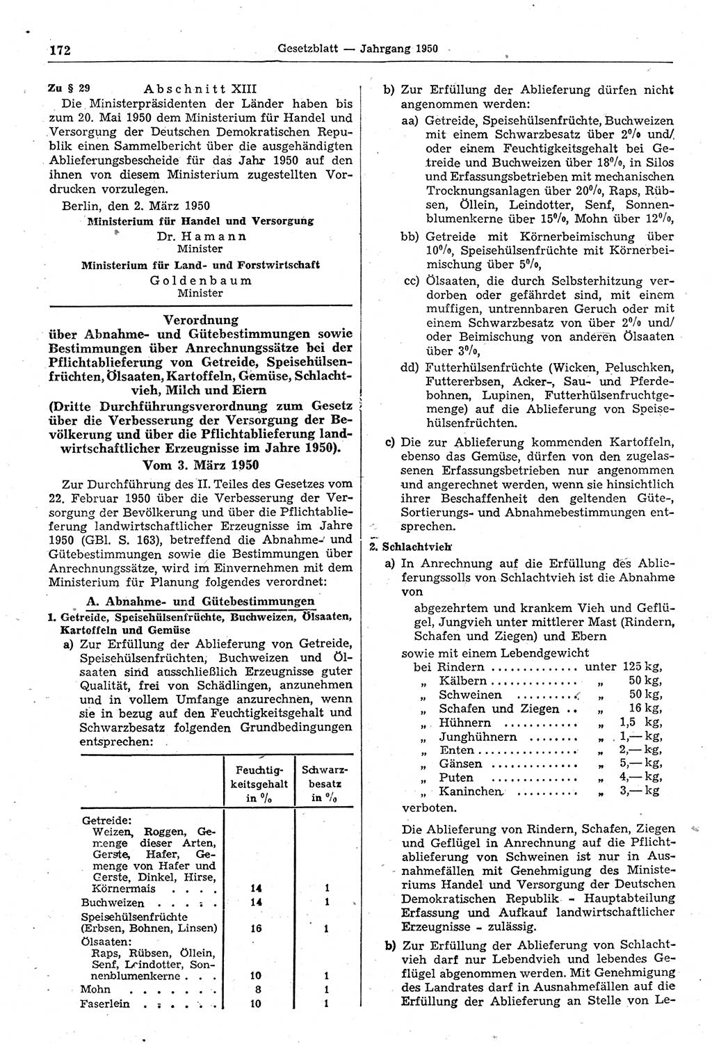 Gesetzblatt (GBl.) der Deutschen Demokratischen Republik (DDR) 1950, Seite 172 (GBl. DDR 1950, S. 172)