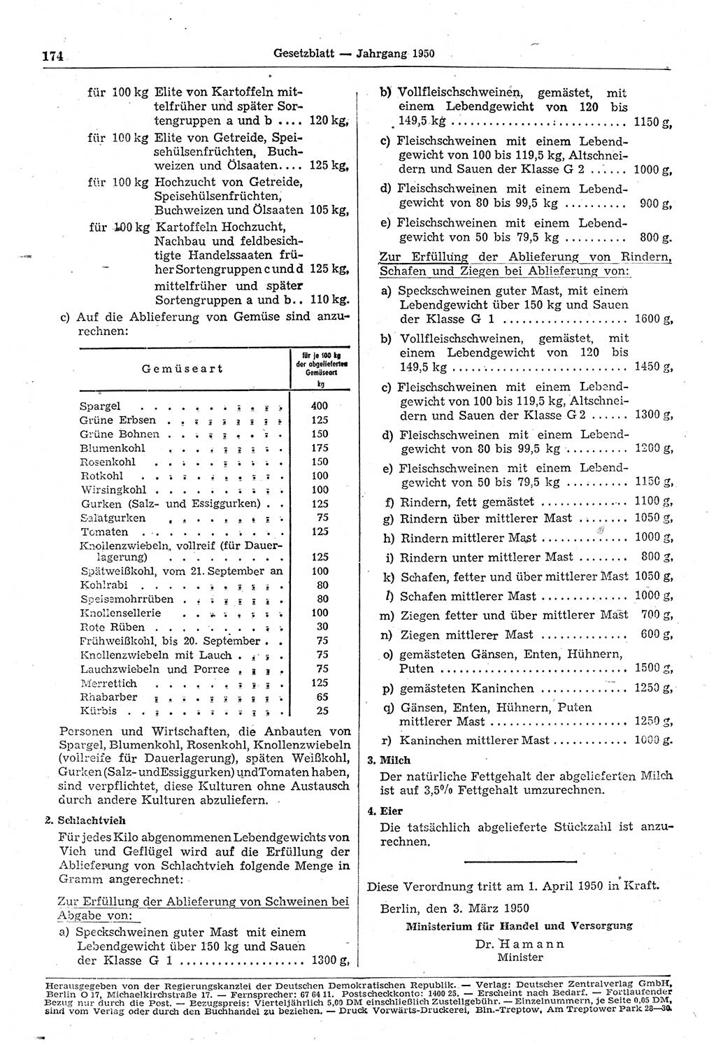 Gesetzblatt (GBl.) der Deutschen Demokratischen Republik (DDR) 1950, Seite 174 (GBl. DDR 1950, S. 174)
