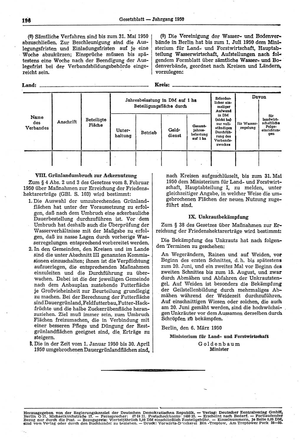 Gesetzblatt (GBl.) der Deutschen Demokratischen Republik (DDR) 1950, Seite 196 (GBl. DDR 1950, S. 196)