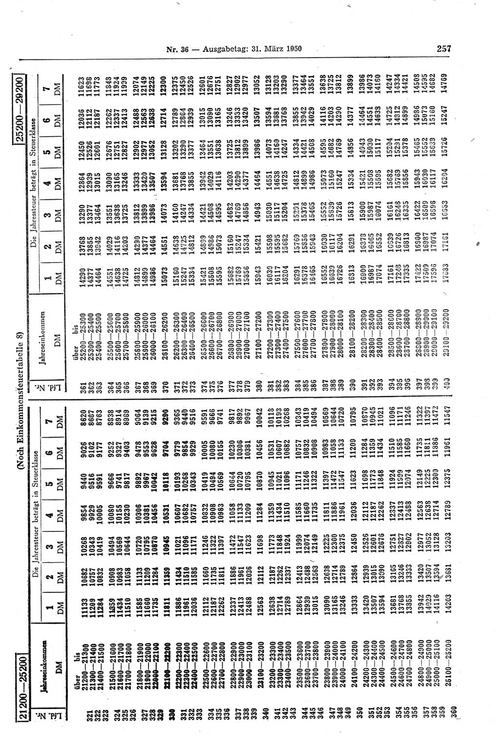 Gesetzblatt (GBl.) der Deutschen Demokratischen Republik (DDR) 1950, Seite 257 (GBl. DDR 1950, S. 257)