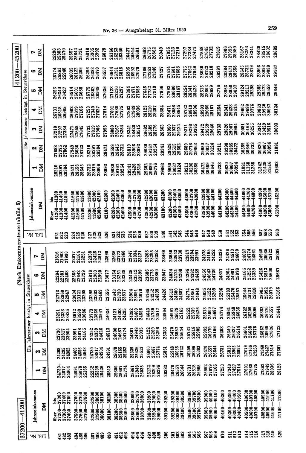 Gesetzblatt (GBl.) der Deutschen Demokratischen Republik (DDR) 1950, Seite 259 (GBl. DDR 1950, S. 259)