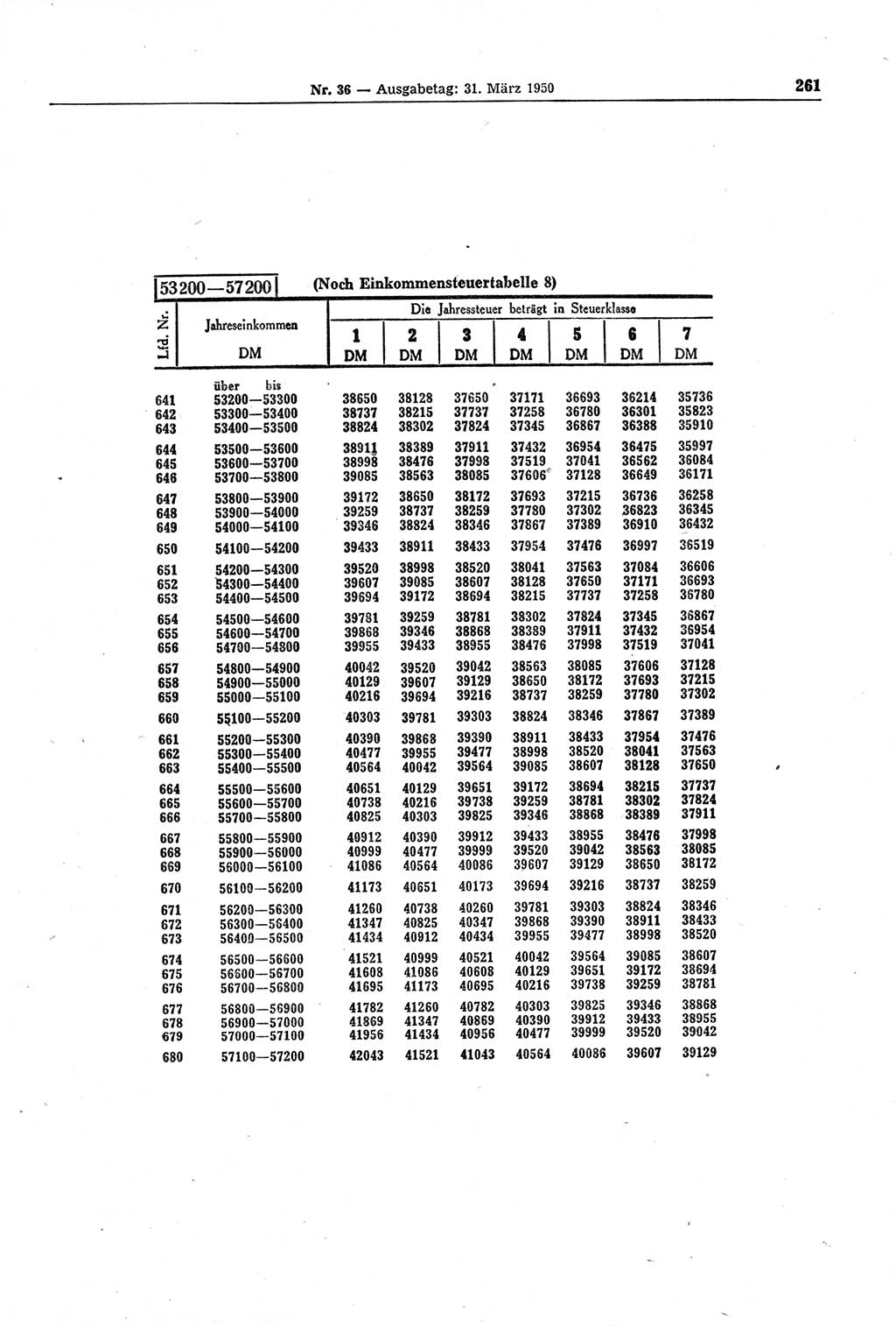 Gesetzblatt (GBl.) der Deutschen Demokratischen Republik (DDR) 1950, Seite 261 (GBl. DDR 1950, S. 261)