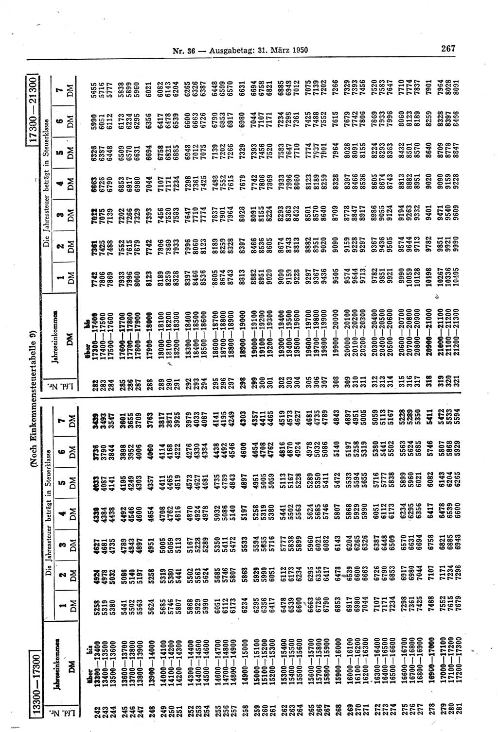 Gesetzblatt (GBl.) der Deutschen Demokratischen Republik (DDR) 1950, Seite 267 (GBl. DDR 1950, S. 267)