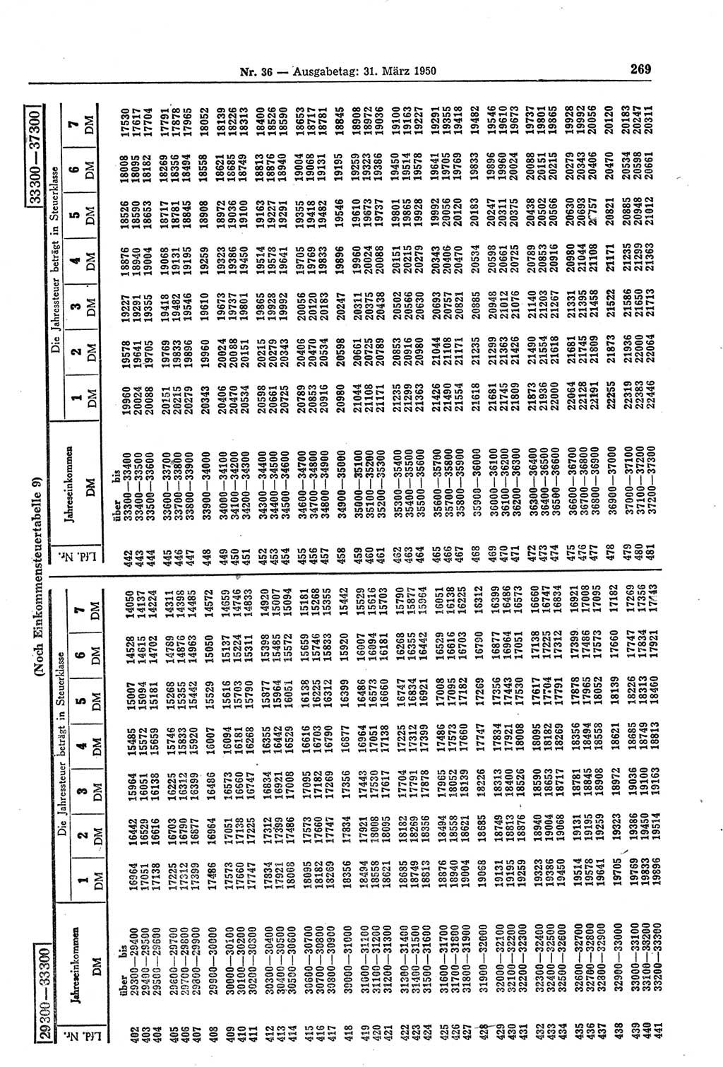 Gesetzblatt (GBl.) der Deutschen Demokratischen Republik (DDR) 1950, Seite 269 (GBl. DDR 1950, S. 269)