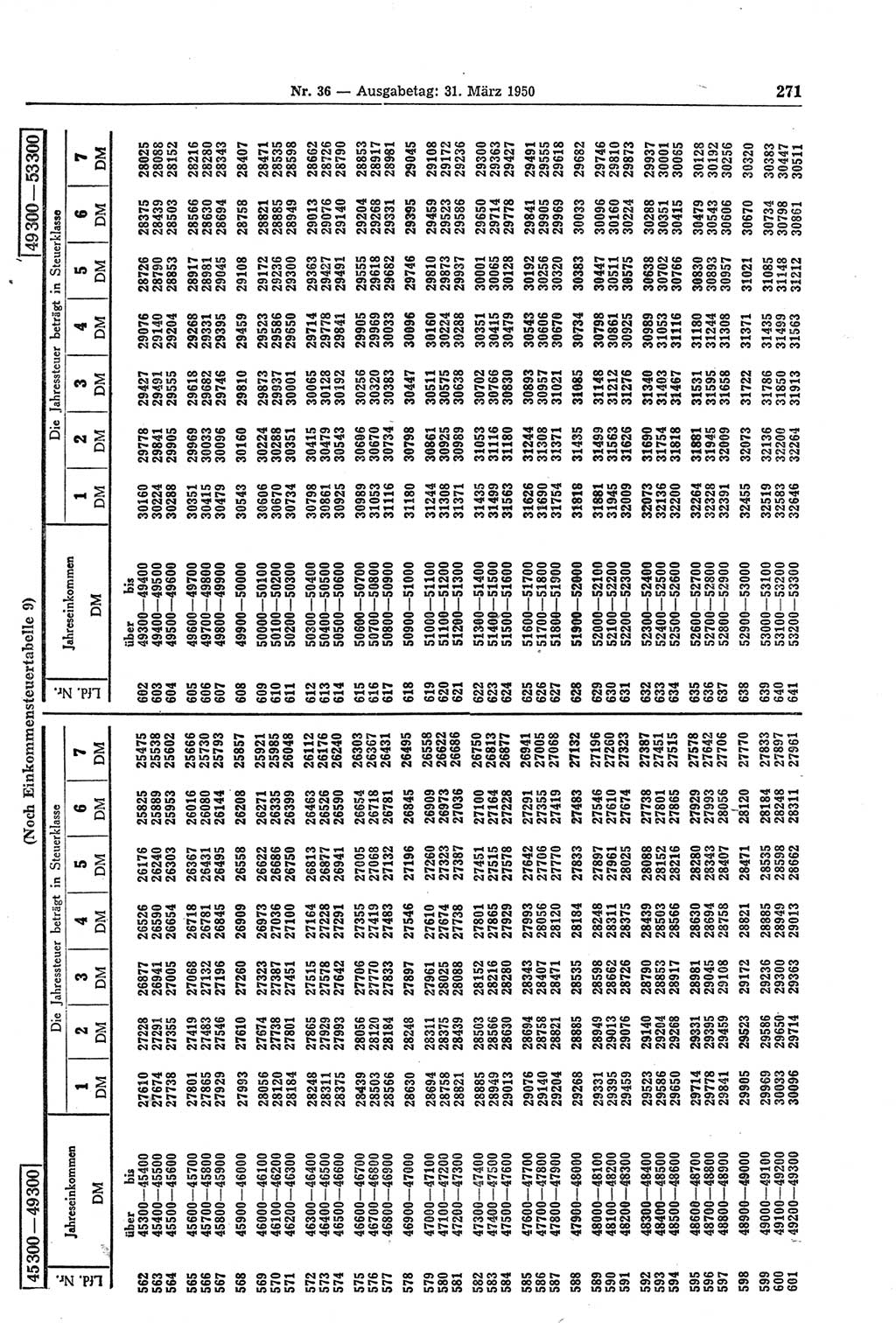Gesetzblatt (GBl.) der Deutschen Demokratischen Republik (DDR) 1950, Seite 271 (GBl. DDR 1950, S. 271)